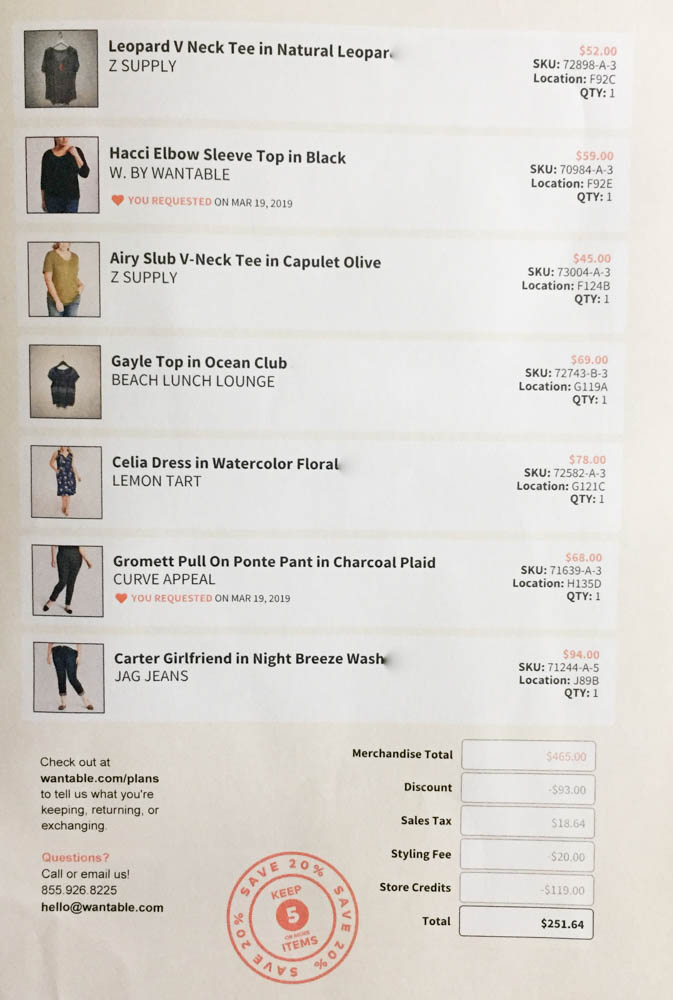 Wantable Style Edit June 2019 - Information Card Front